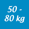 Matratzen Härtegrad 50 - 80 kg